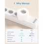 Meross WiFi Smart Plug, 16A Remote Control Timer WiFi Plug, Compatible with Alexa, Apple HomeKit and Google Home, 3840W.