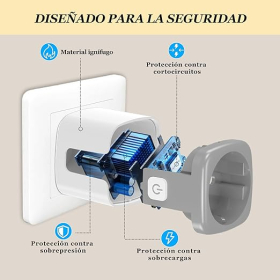 Enchufe inteligente SURFOU Zigbee WiFi compatible con Philips Hue, Alexa, Google Home