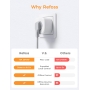 Set of 4 Refoss smart plugs with support for Siri, Alexa and Google Home, 16 A