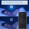 Etersky Smart WiFi Rollladenschalter. Touchpad, Fernbedienung und Timer über die SmartLife-Anwendung