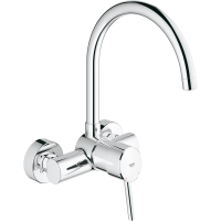 GROHE Concetto - смеситель для мойки однорычажный (настенный монтаж, поворот на 360°, прочная поверхность)