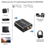 Digital to Analog Audio Converter Fokky DA Converter 192kHz DAC for PS3 PS4 Xbox TV DVD Blu-ray