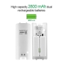 CICMOD OSAN - 2800 mAh battery for Wii remote control (White)