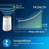 Extremely quiet and energy efficient Philips air purifier for allergy sufferers
