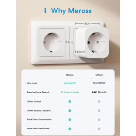 Meross Smart Plug works with Apple HomeKit 16A, WiFi plug with power measurement and energy meter