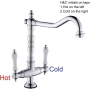 Retro Style Basin Faucet 360° High Spout Vintage Ceramic Handle for Hot and Cold Water (Coating)