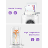 Nuliie Baby Bottle Warmer 6-in-1 with Digital LCD, Timer, Smart Temperature Control and Automatic Shut-Off, Food Warmer&Defrost BPA-Free Warmer for Breastmilk or Formula