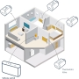 Somfy thermostatic valve for regulating the temperature of radiators