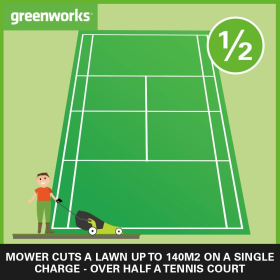 Аккумуляторная газонокосилка Greenworks 24 В, до 200 м² 