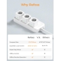 Refoss Mini Smart Plug, WiFi plug compatible with Alexa and Google Home