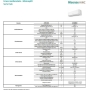 Stationäre Klimaanlage Hisense Halo CBYR0905 – 9000 BTU, Kühlung und Heizung