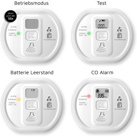Ei Electronics Ei208D Carbon monoxide detector