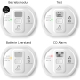 Ei Electronics Ei208D Kohlenmonoxidmelder