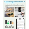 Розумна розетка Meross з контролем споживання, розетка Bluetooth WiFi, 16 А, розумна розетка Schuko, сумісна з Alexa, Google Home і SmartThings