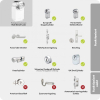 EKEY UNO 200204 Huella dactilar con batería incluida. Nuki Smart Lock 3.0 blanco, kit de reequipamiento a batería para todo tipo de puertas estándar, blanco.