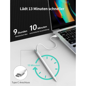 Стилус MEKO с быстрой зарядкой и расширенными функциями для iPad