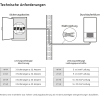 Vaillant Electronic VED Pro elektronischer Durchlauferhitzer