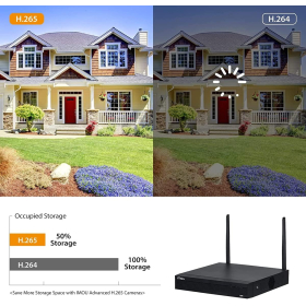 Imou NVR 8 каналів Wi-Fi. Безперервний записувач із підготовкою жорсткого диска до 8 ТБ. Відеовихід HDMI і VGA. H.265. Діапазон WiFi: до 100 м на відкритому повітрі. WiFi 2x2 Mimo