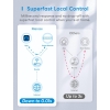 Подовжувач Meross Smart на 4 розетки + 4 порти USB