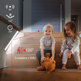 Las lámparas Tanbaby con función de sensor de movimiento son lámparas para iluminación interior. Tamaño 23 cm, temperatura de color 8000K, consta de 4 bloques con 96 LED. Alimentado por USB, recargable