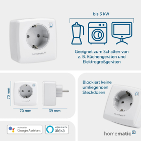 Toma IP Homematic para hogar inteligente. Control a través de la aplicación Alexa y Google Assistant 