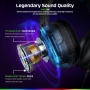 Fachixy Gaming-Kopfhörer mit Geräuschunterdrückung und Stereo-Mikrofonton