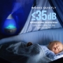 InnoBeta Waterdrop 2,4 Liter Ultraschall Luftbefeuchter Cool Mist mit Filter für Babys