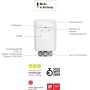 Eve Thermo - Smartes Heizkörperthermostat, made in Germany, spart Heizkosten, Heizungssteuerung (App/Zeitpläne/Anwesenheit)
