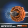 Профессиональная аккумуляторная воздуходувка WORX NITRO 40 В WG585E.9 - мощный бесщеточный двигатель - 3 скорости и 2 режима - скорость воздуха 266 км/ч - объем воздуха 1053 м³/ч - легкий и компактный - без аккумулятора и зарядного устройства