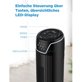 Вентилятор Midea FZ10-17JR