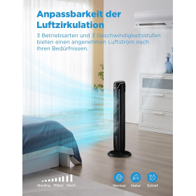 Вентилятор Midea FZ10-17JR