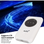 Portable WiFi Hotspot: 4G LTE USB Router, 300 Mbps, SIM Card Slot