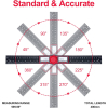 Newaner 360°Rotating Protractor Digital, 200 mm Angle Gauge with Lcd Display and Locking Function, Digital Protractor for Mechanical Engineering, Woodworking, Construction and Measurement, Black