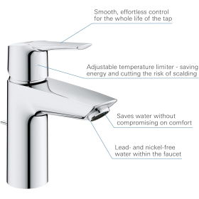 GROHE Start - basin mixer. Water-saving, durable surface, size S), chrome, 24209002
