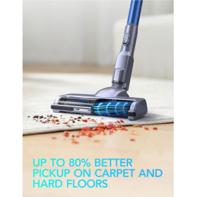 Акумуляторний пилосос Greenote, 23000PA Stick Vacuum 4 в 1, 200 Вт, час роботи на одному заряді 35 хв.
