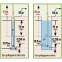 Ribimex 07366 – Elektrische Tauchpumpe aus Edelstahl, 750 W, 4 Turbinen