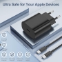 USB-C-Ladegerät für Samsung