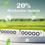 ecoCalm Heizkörperlüfter 2.0 mit 10 verbesserten Lüftern, intelligenter Heizkörperverstärker steigert die Heizeffizienz und spart Energie (Duo-Set)