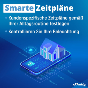Shelly Plus 2 PM 2er Pack / Wlan 2 Kanäle Smart Relais Schalter