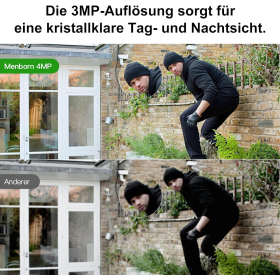 Menborn Outdoor-Überwachungskamera, 2K/3MP, 360°-Überwachung mit Starlight Colour Night Vision, 2.4GHz IP-Außenkamera mit Flutlicht, Zwei-Wege-Audio, Bewegungserkennung, funktioniert mit Alexa