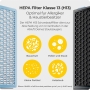 SANAWATEC 2x HEPA filters compatible with Miele vacuum cleaner filter Miele s8340 filter including 3x motor filters and 3x air clean filters for Compact C1 C2 Complete C2 C3 S4000 S5000 S6000