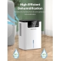 Electric dehumidifier ZASTION