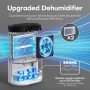 CONOPU DH-CS02 Portable Dehumidifier 2300ml for Bedroom Auto Defrost Auto Shut Off 3 Modes Humidity Control White