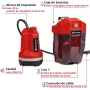 Einhell batteriebetriebene Klarwasserpumpe GE-PP RB Li-Solo Power