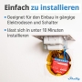 Shelly Plus 1PM: Relaisschalter mit WLAN und Bluetooth und Strommessung