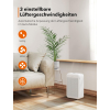 Air purifier with H13 HEPA filter: Ideal solution for allergy sufferers