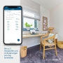 Heizkörperthermostat Homematic IP – Compact Plus für Smart Home