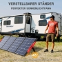 HOPWINN Apollo-S 200 solar panel 200W, 48V