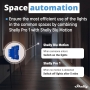 Shelly Pro 1 – Dry Contact Smart Relay for DIN Rail