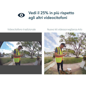 Зовнішній дротовий відеодверний дзвінок Arlo, HD 1080p, кольорове нічне бачення 180°, виявлення руху, двосторонній аудіо